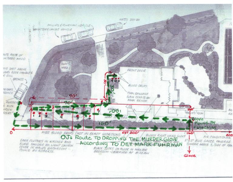 Simpson rockingham glove route in green arrows 001